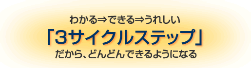 わかる、できる、うれしいて・・・3サイクルステップだから、どんどんできるようになる